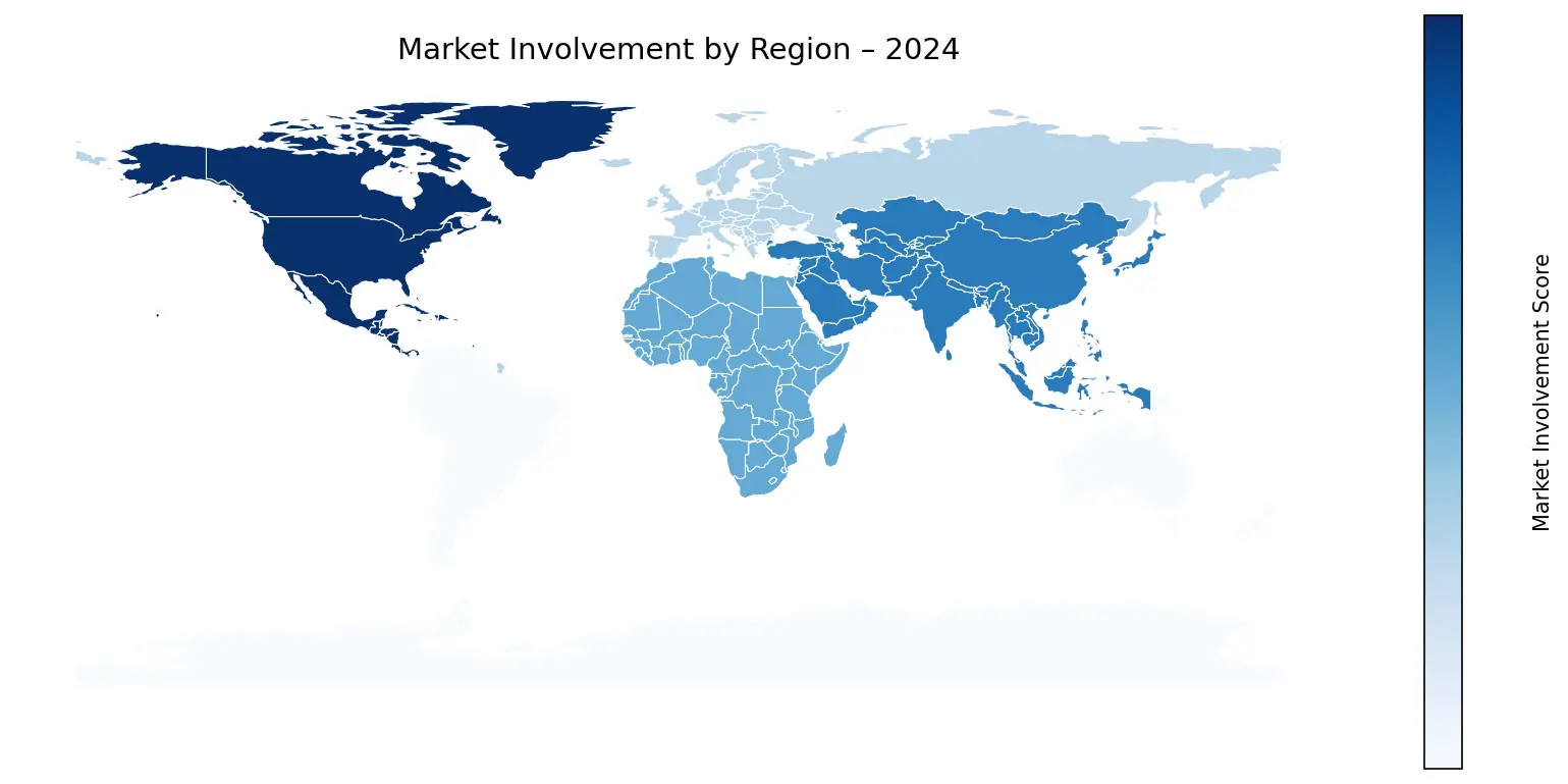 Global Graph