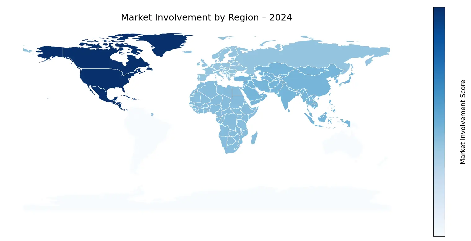 Global Graph