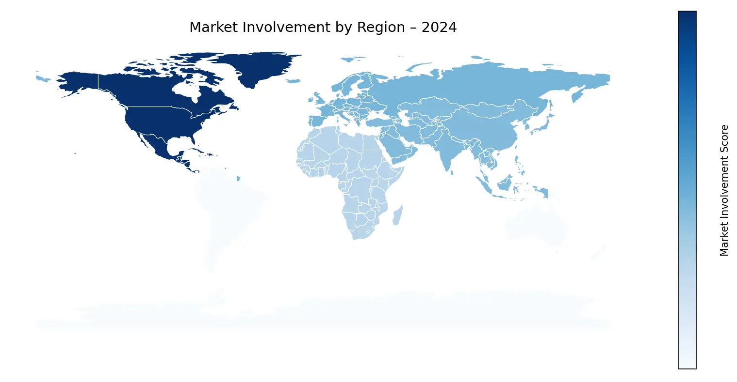 Global Graph