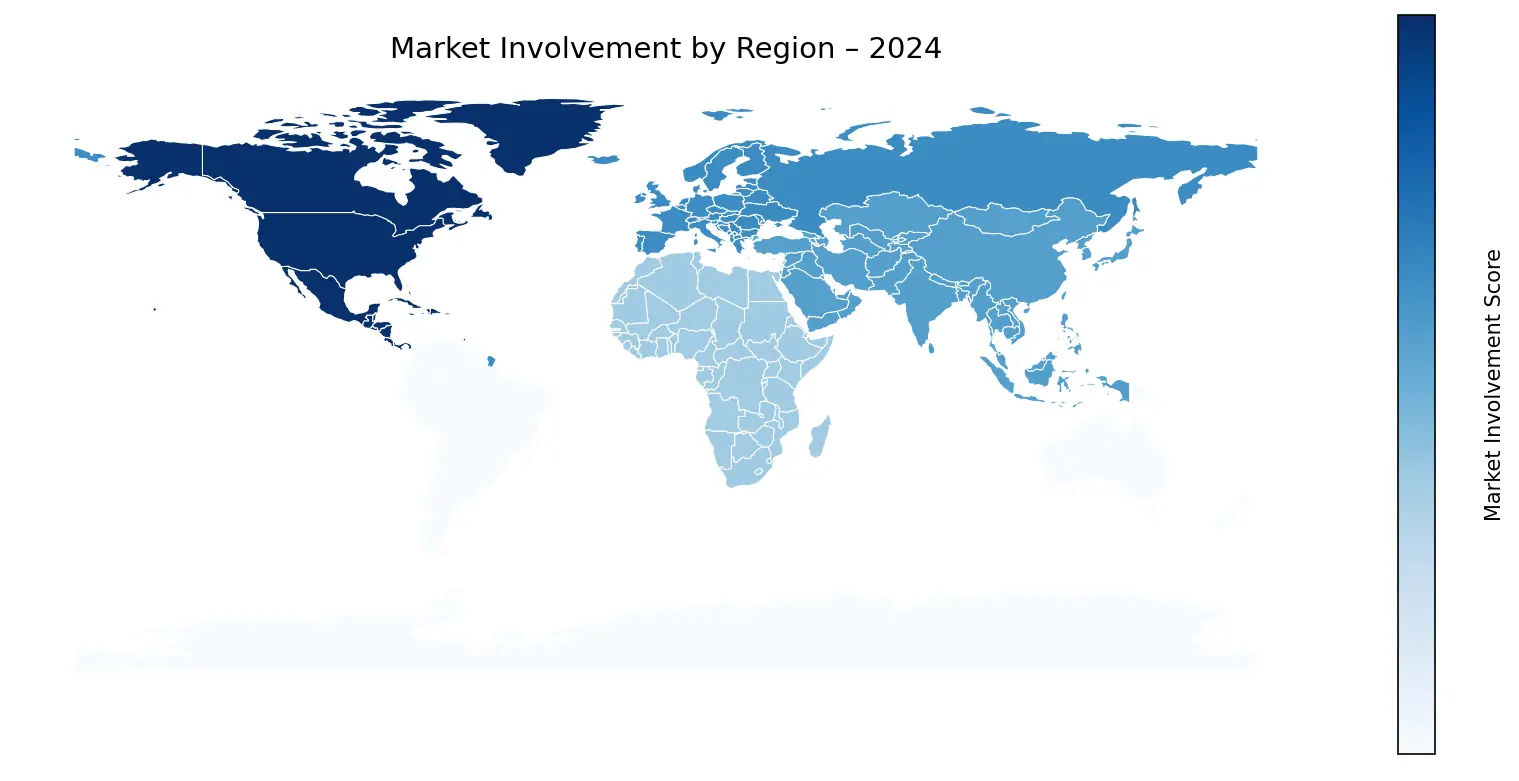 Global Graph