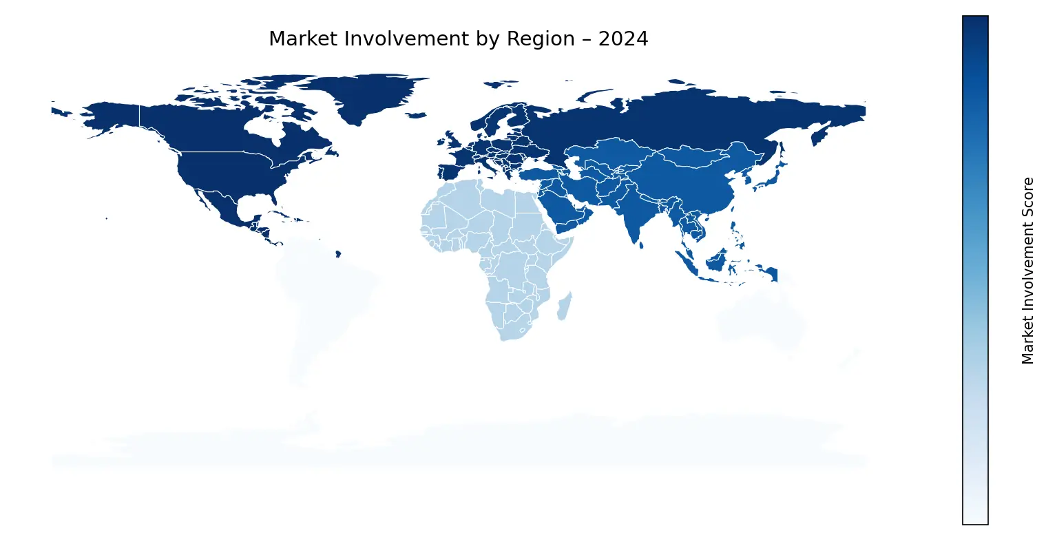 Global Graph