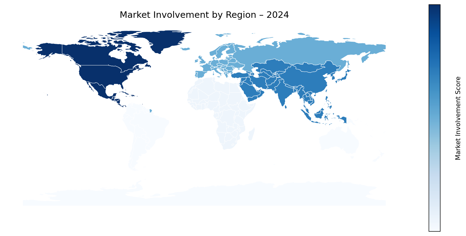 Global Graph