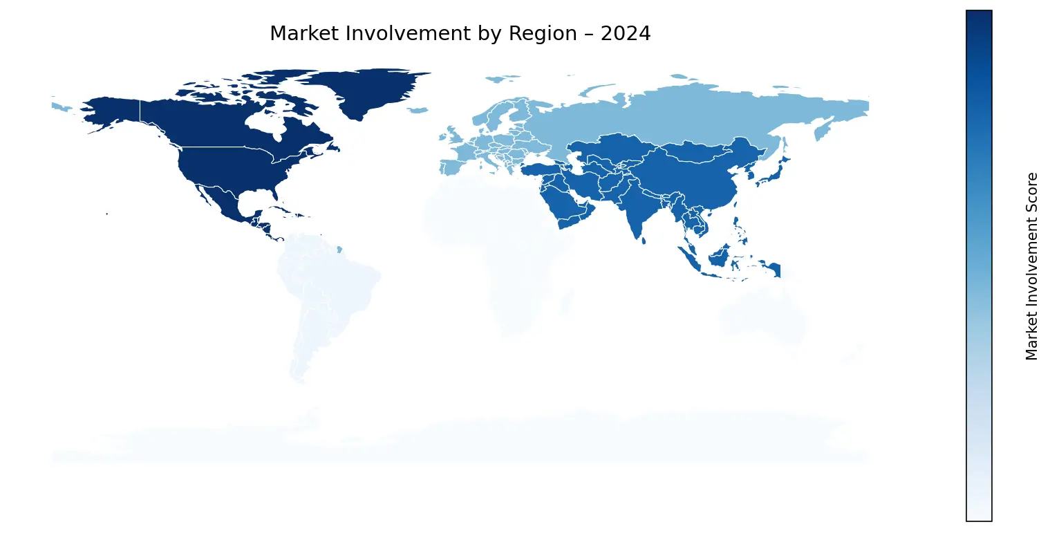 Global Graph