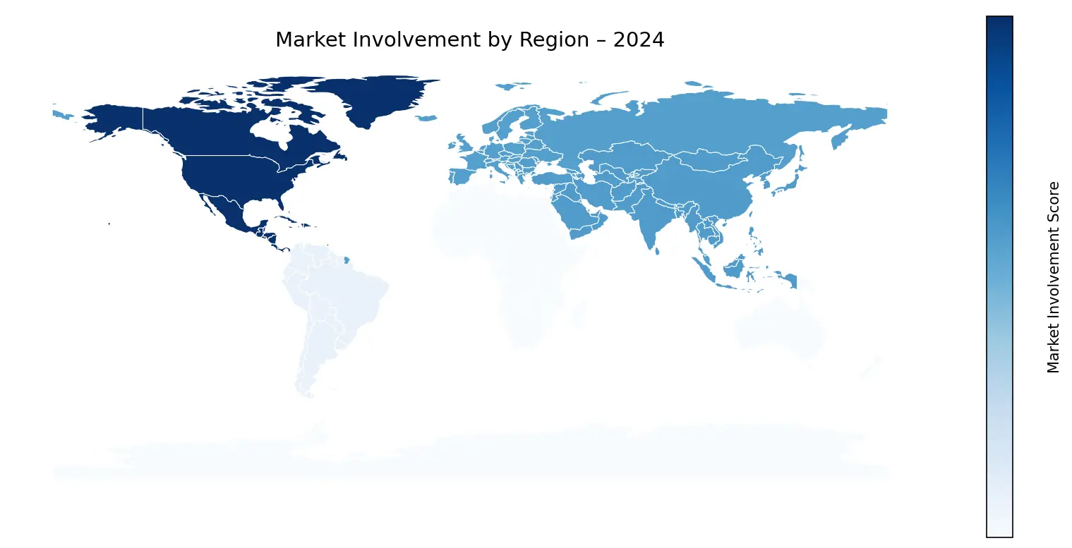 Global Graph