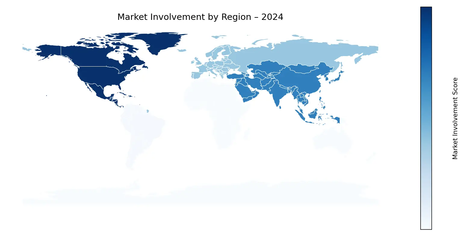 Global Graph