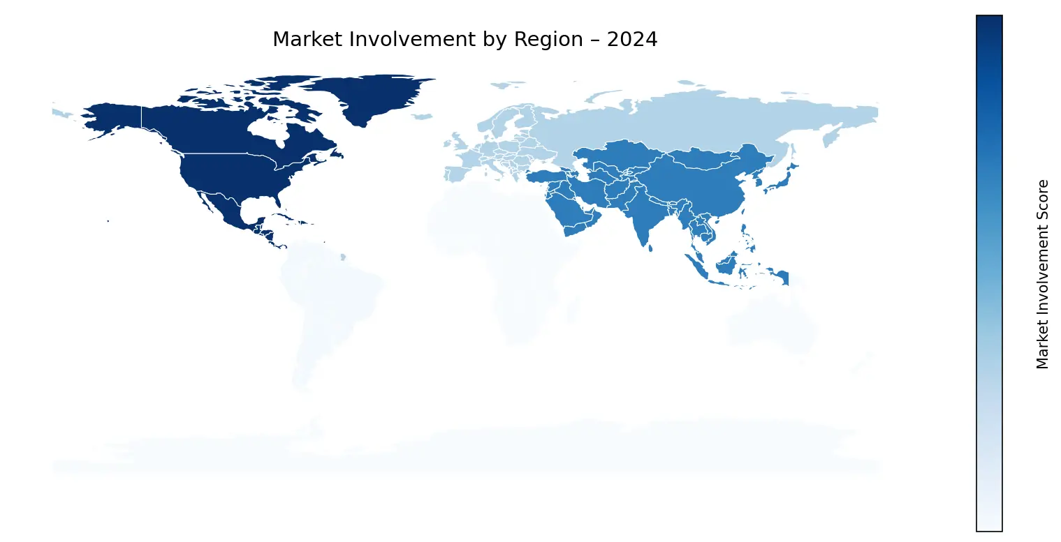Global Graph