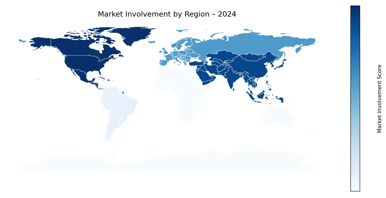 Global Graph