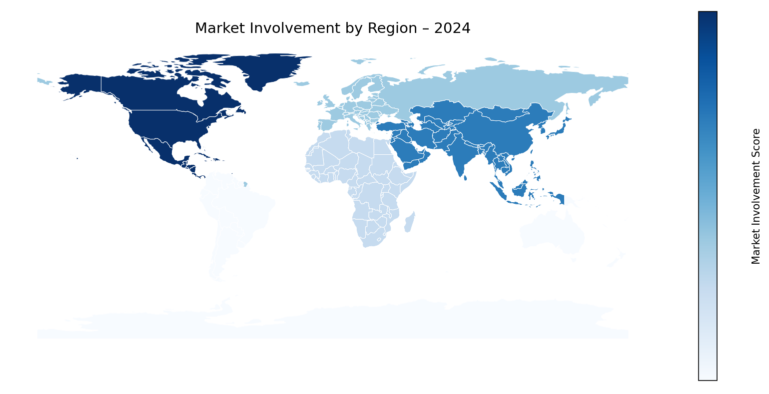 Global Graph