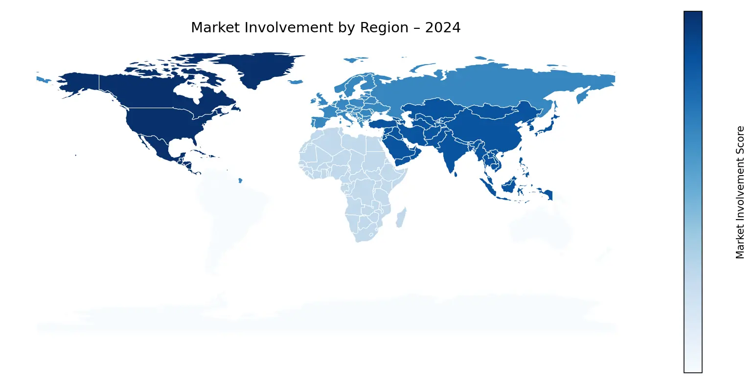 Global Graph