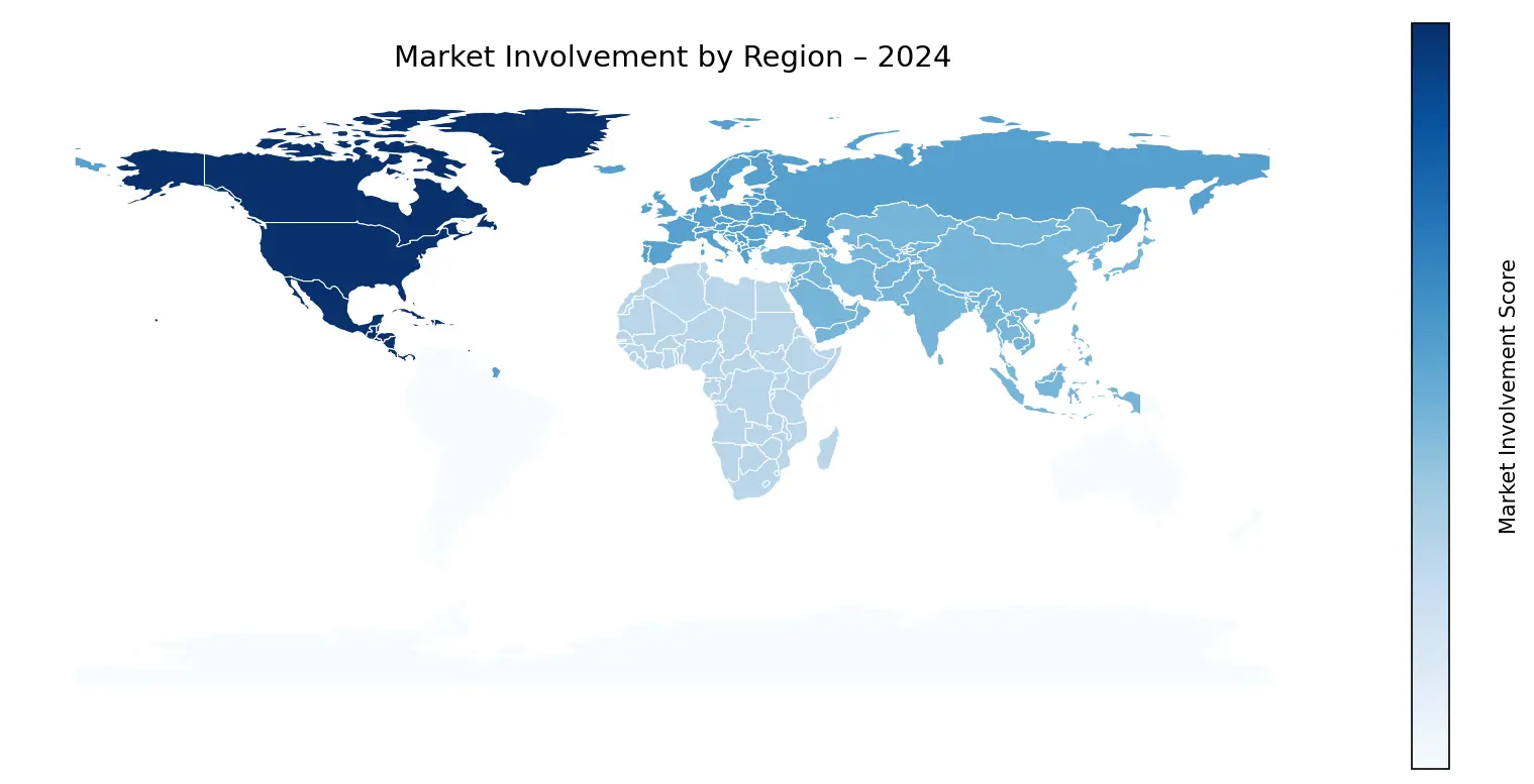 Global Graph