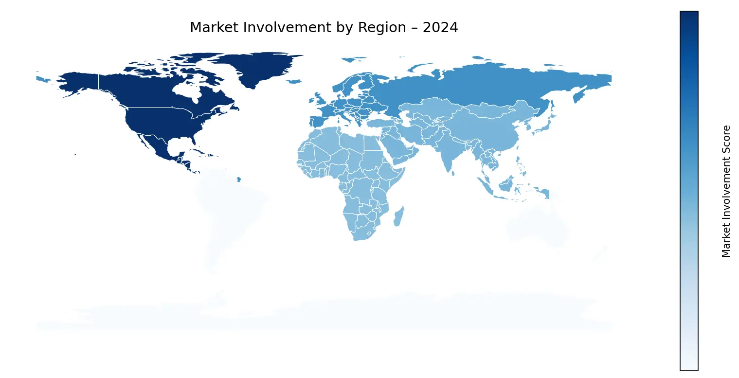 Global Graph