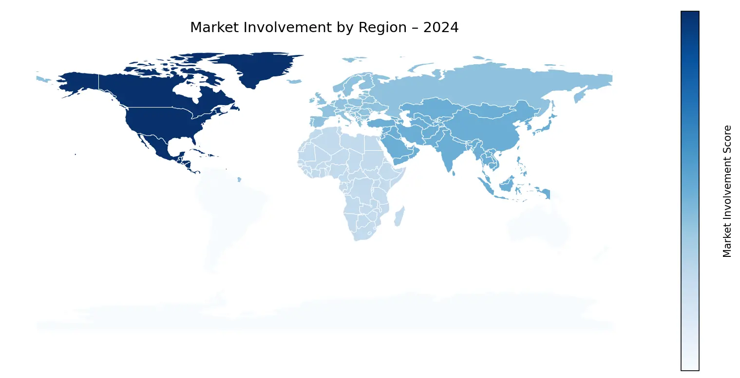 Global Graph