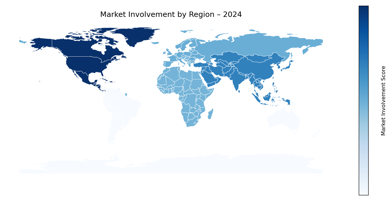 Global Graph