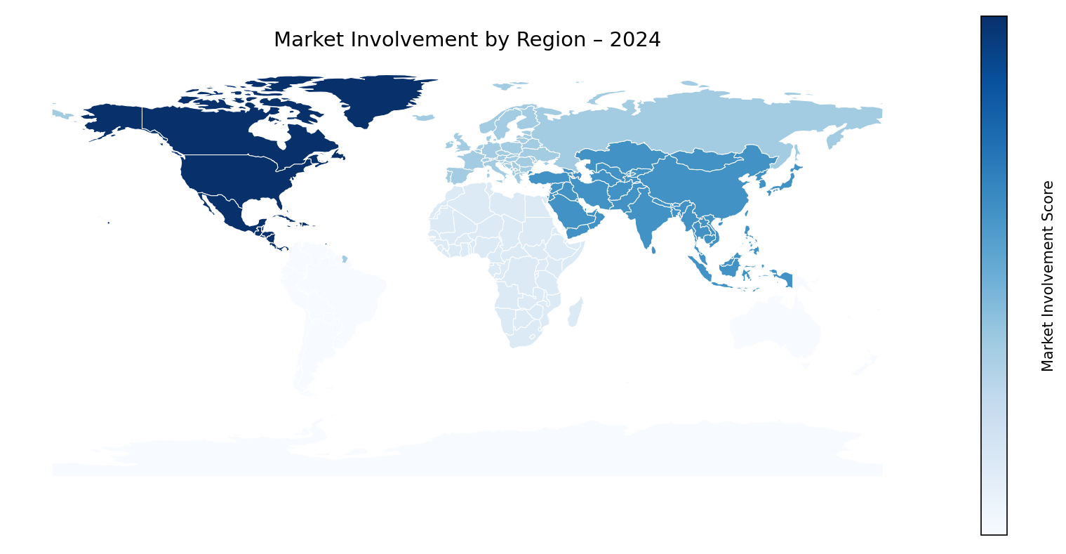 Global Graph