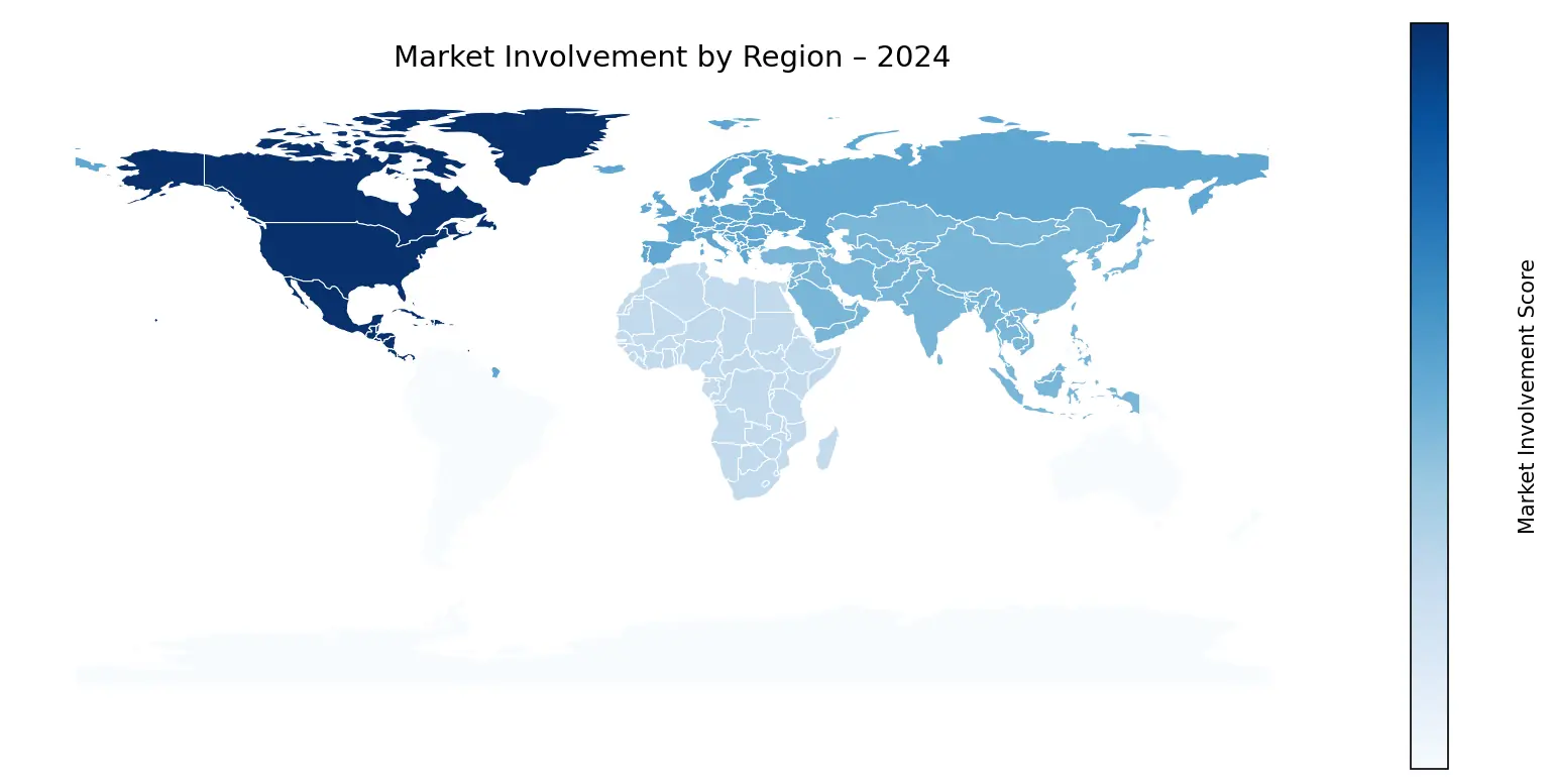 Global Graph