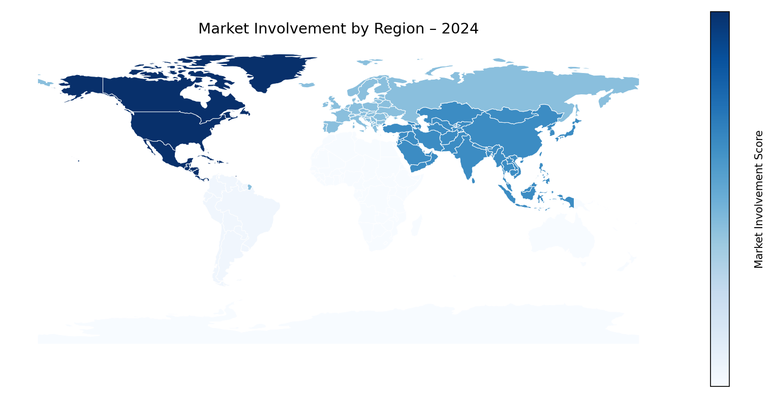 Global Graph