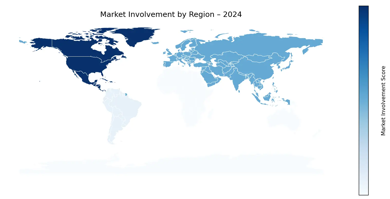 Global Graph