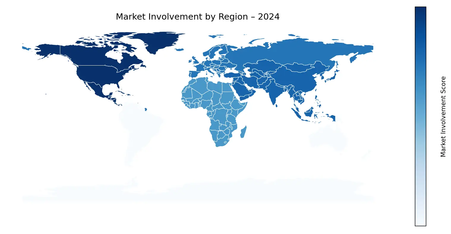 Global Graph