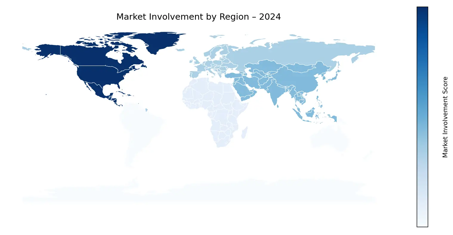 Global Graph