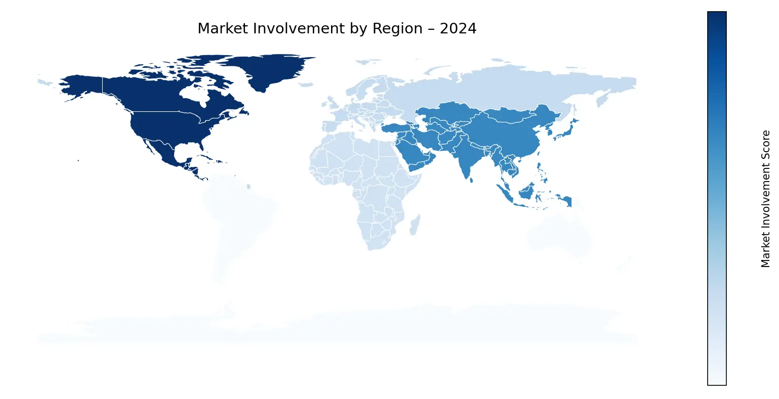 Global Graph