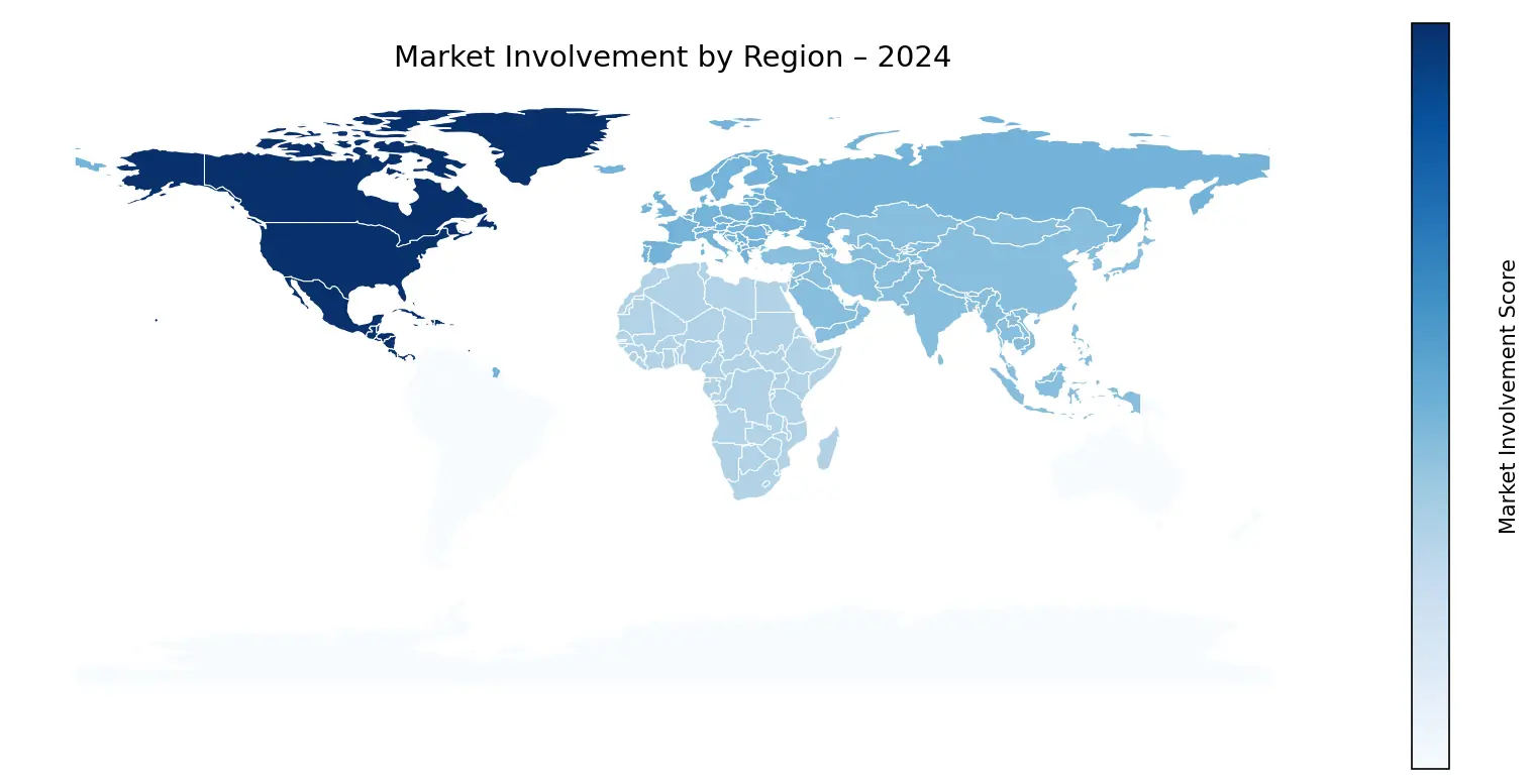 Global Graph