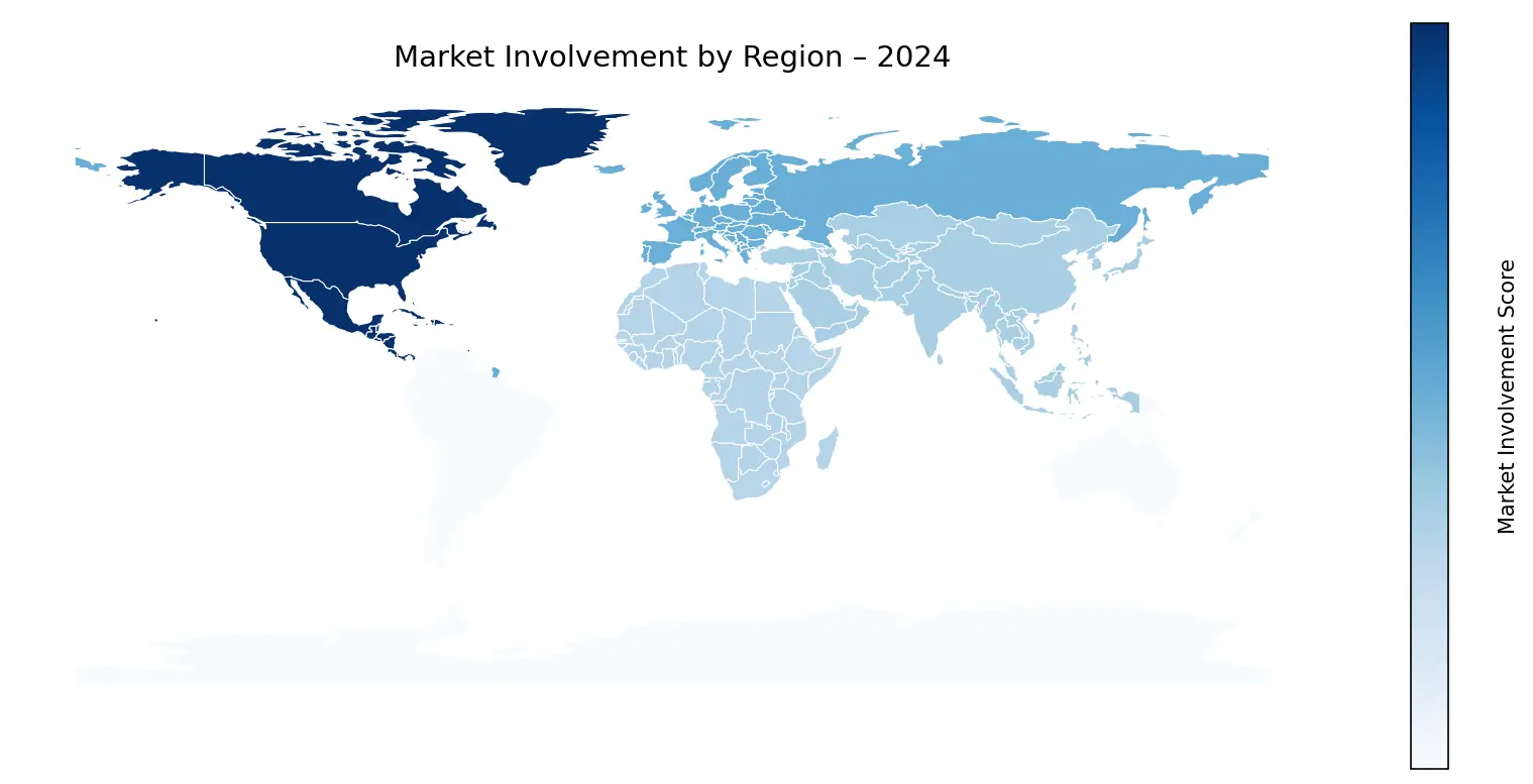 Global Graph
