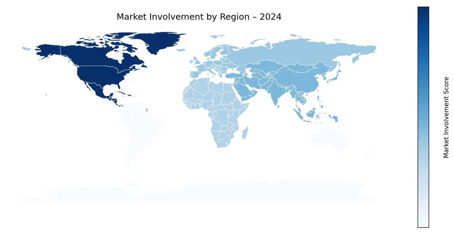 Global Graph