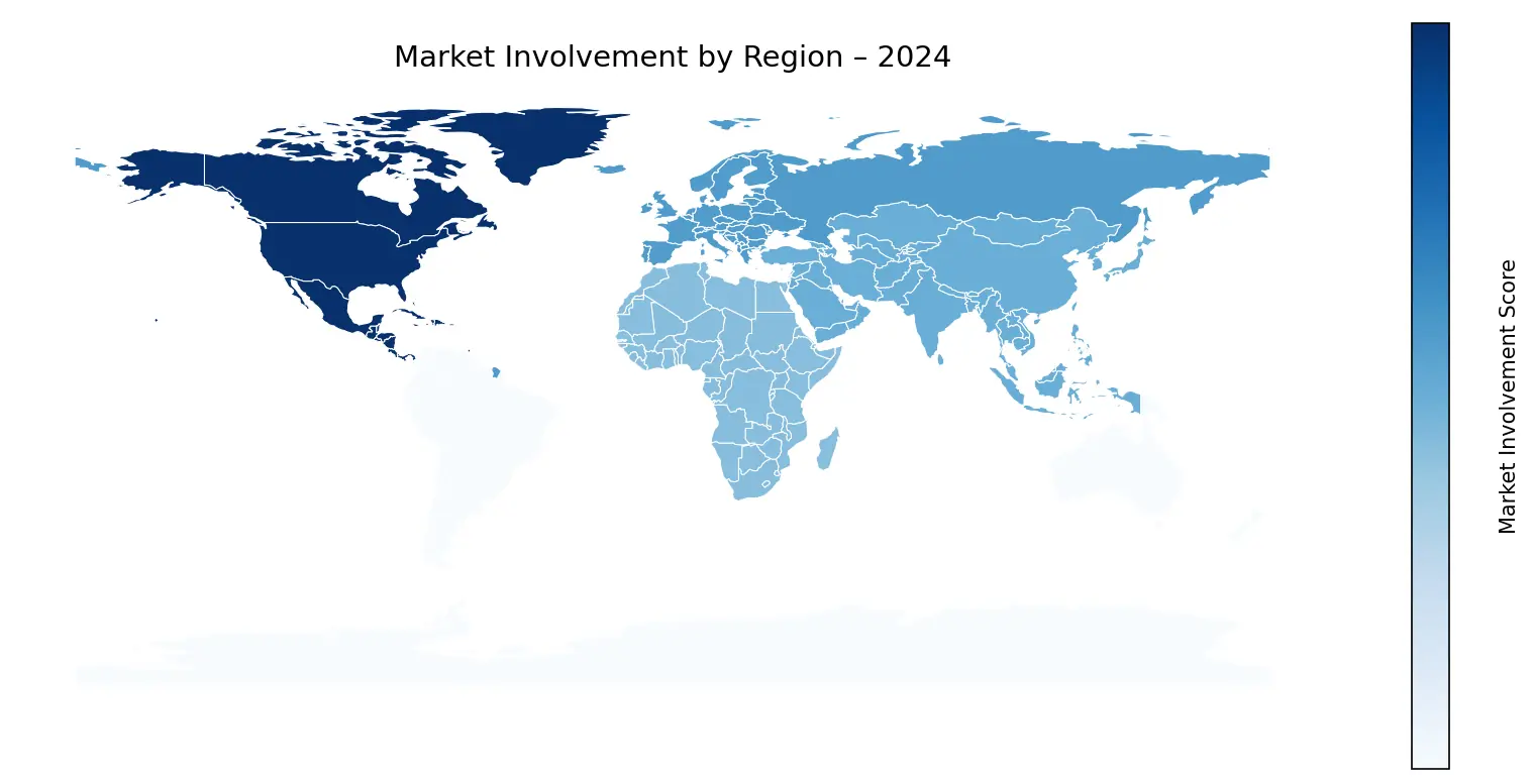 Global Graph