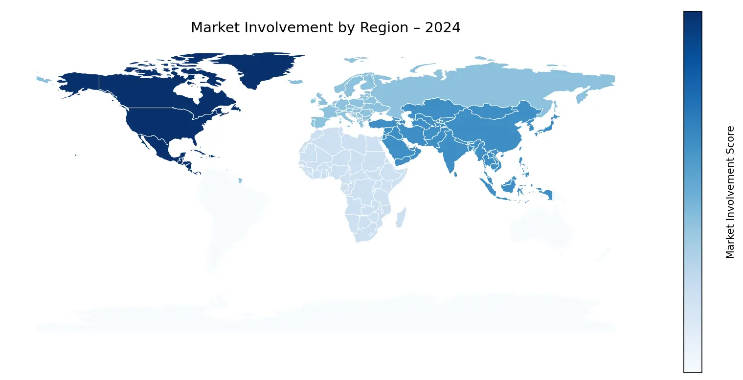 Global Graph