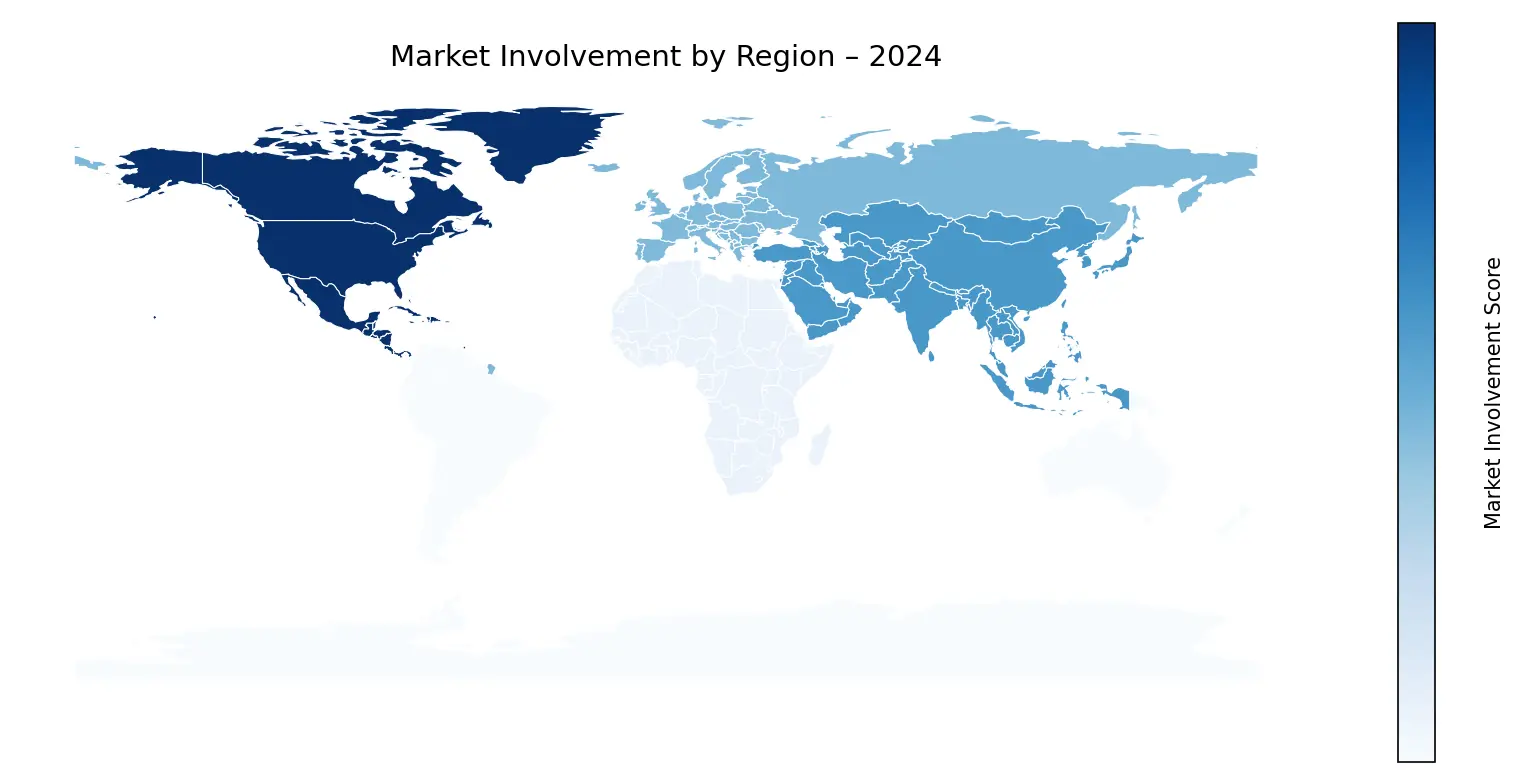 Global Graph