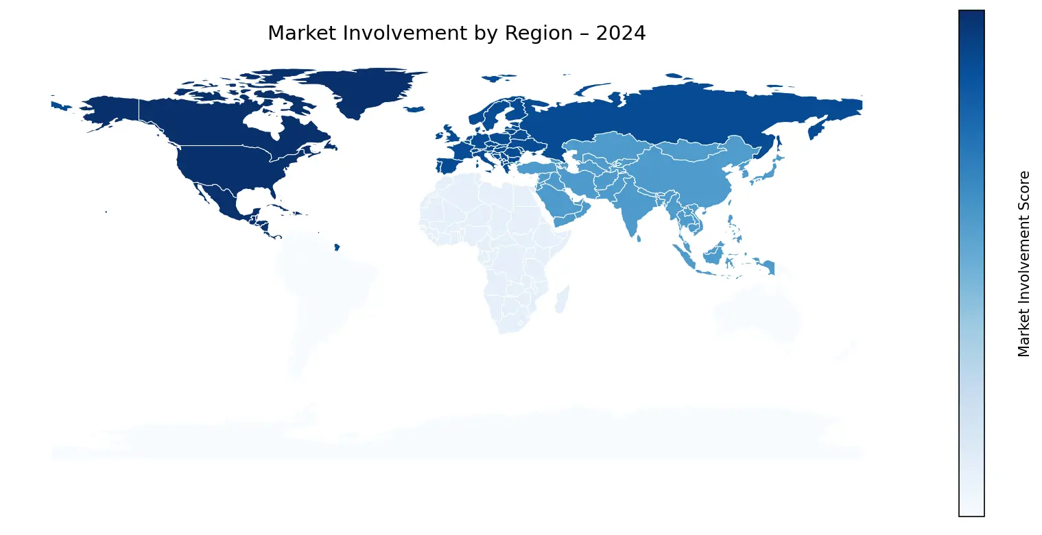 Global Graph