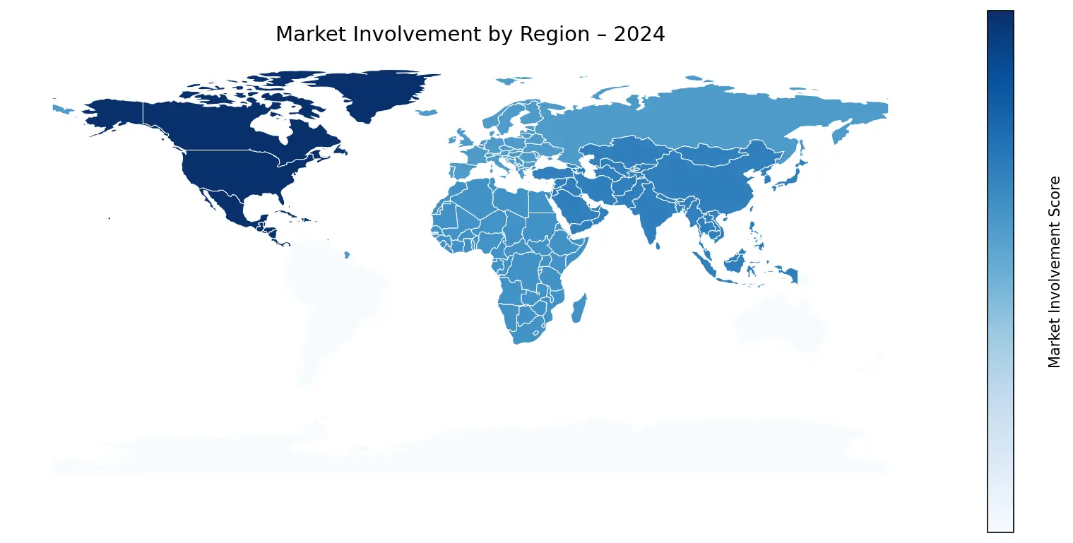 Global Graph