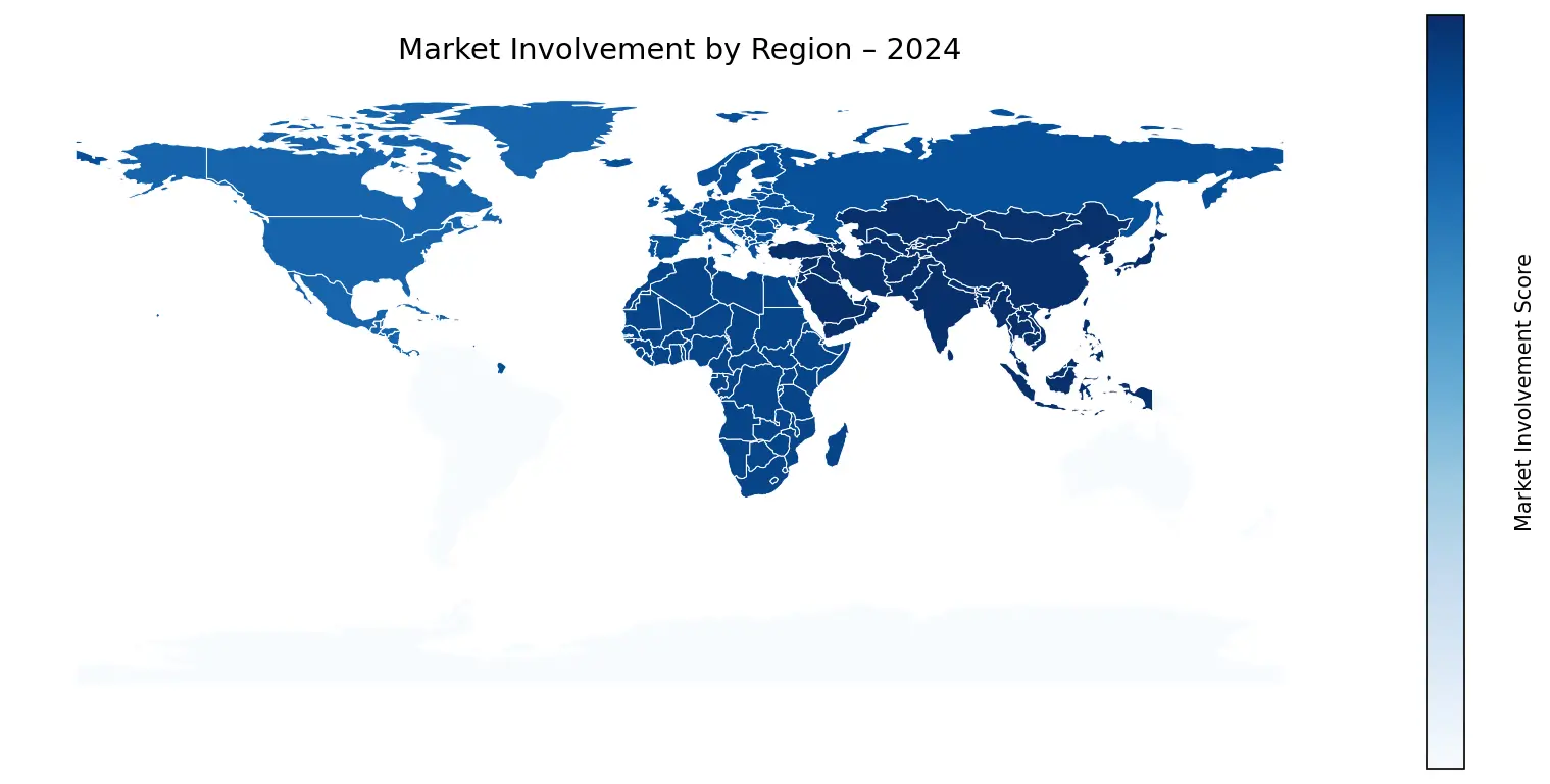 Global Graph