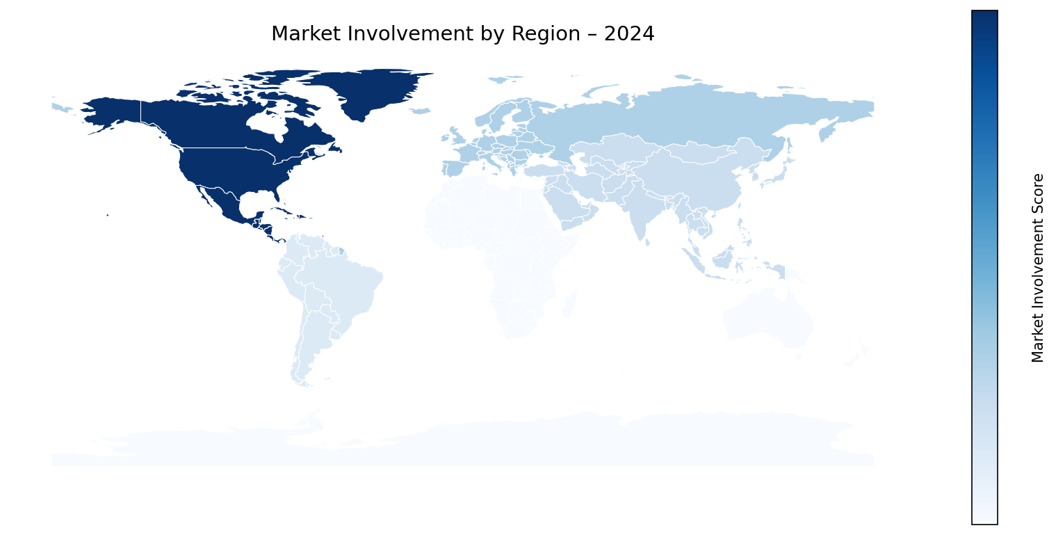 Global Graph