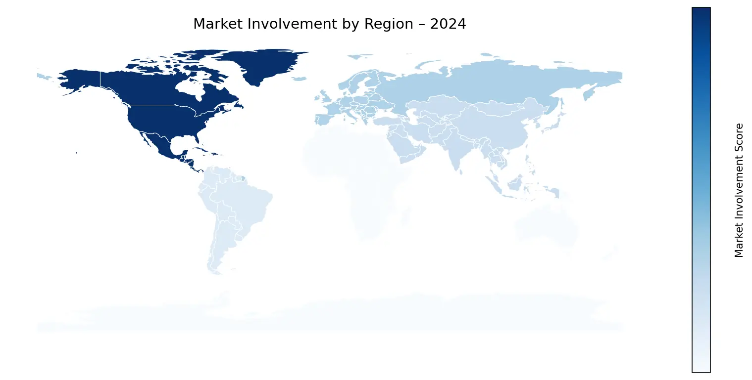 Global Graph
