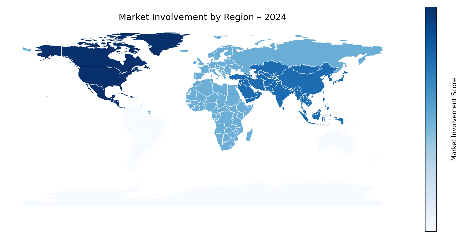 Global Graph