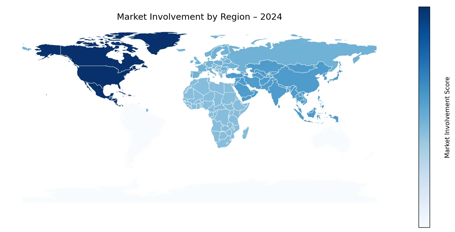 Global Graph
