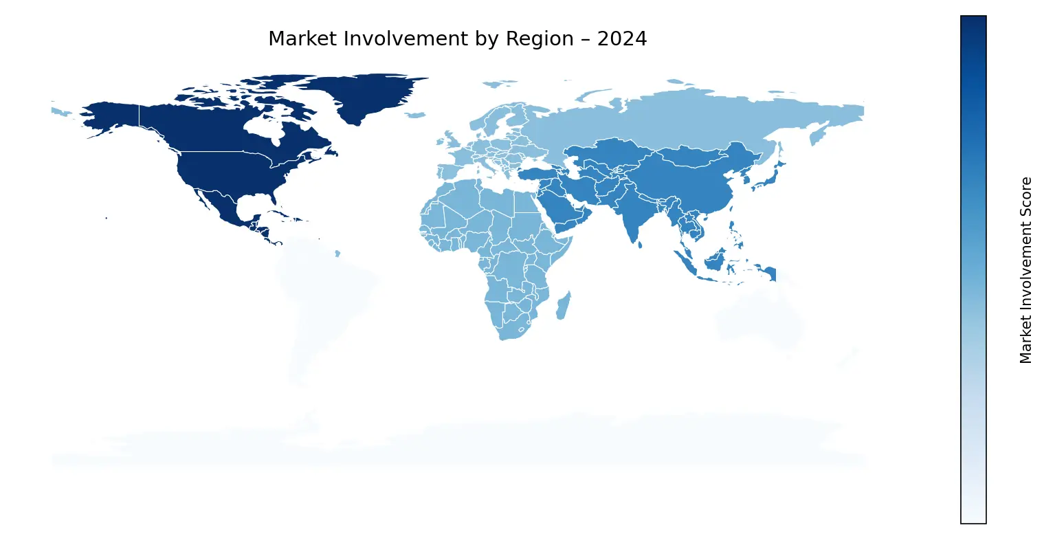 Global Graph