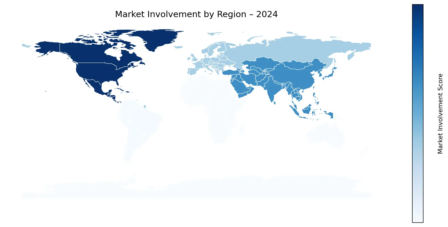 Global Graph