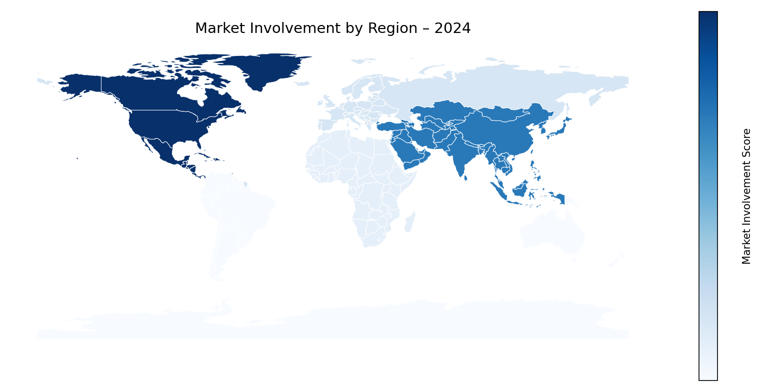 Global Graph