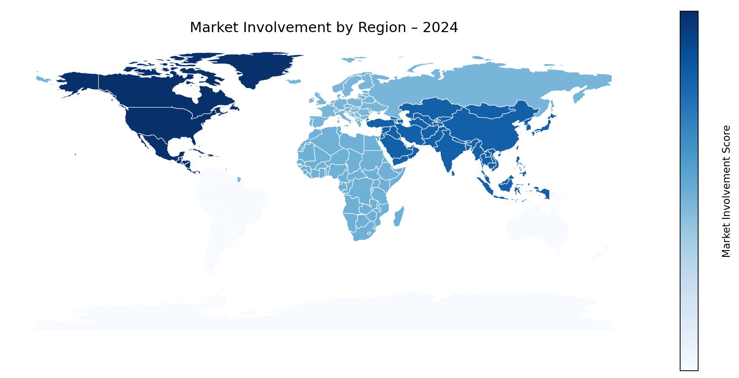 Global Graph