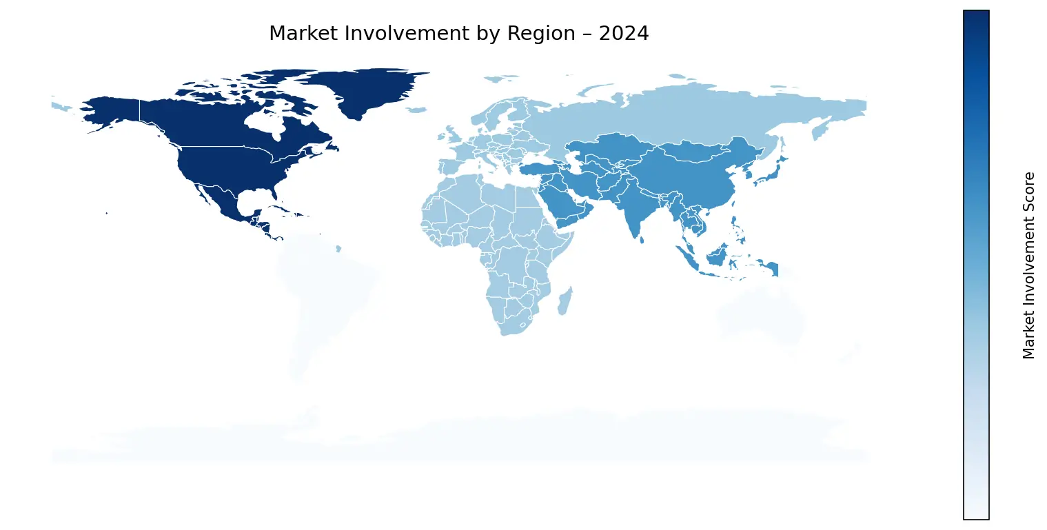 Global Graph