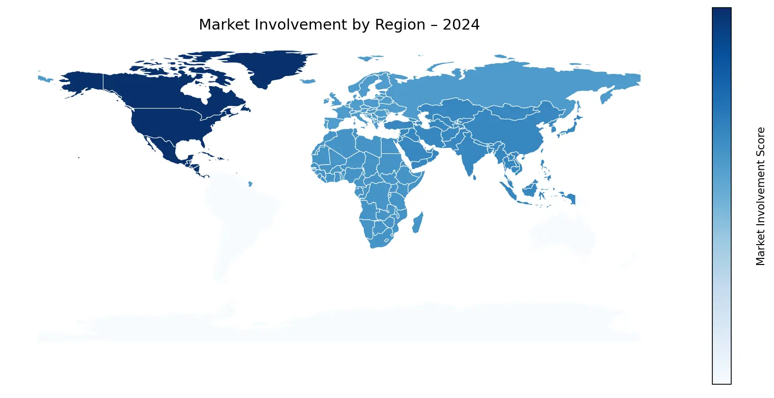 Global Graph