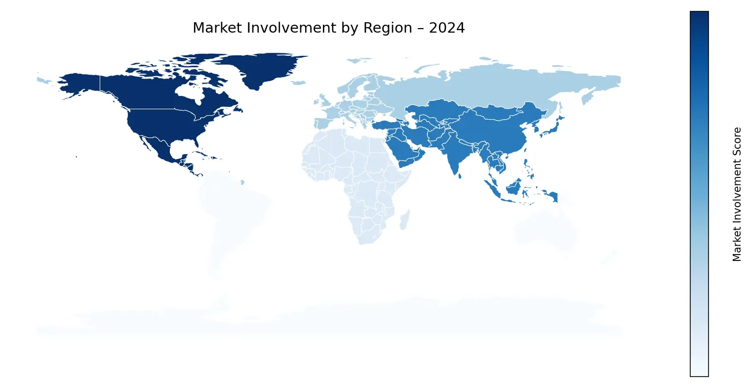Global Graph