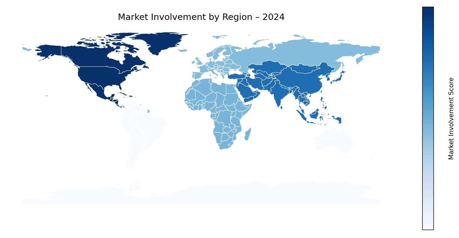 Global Graph