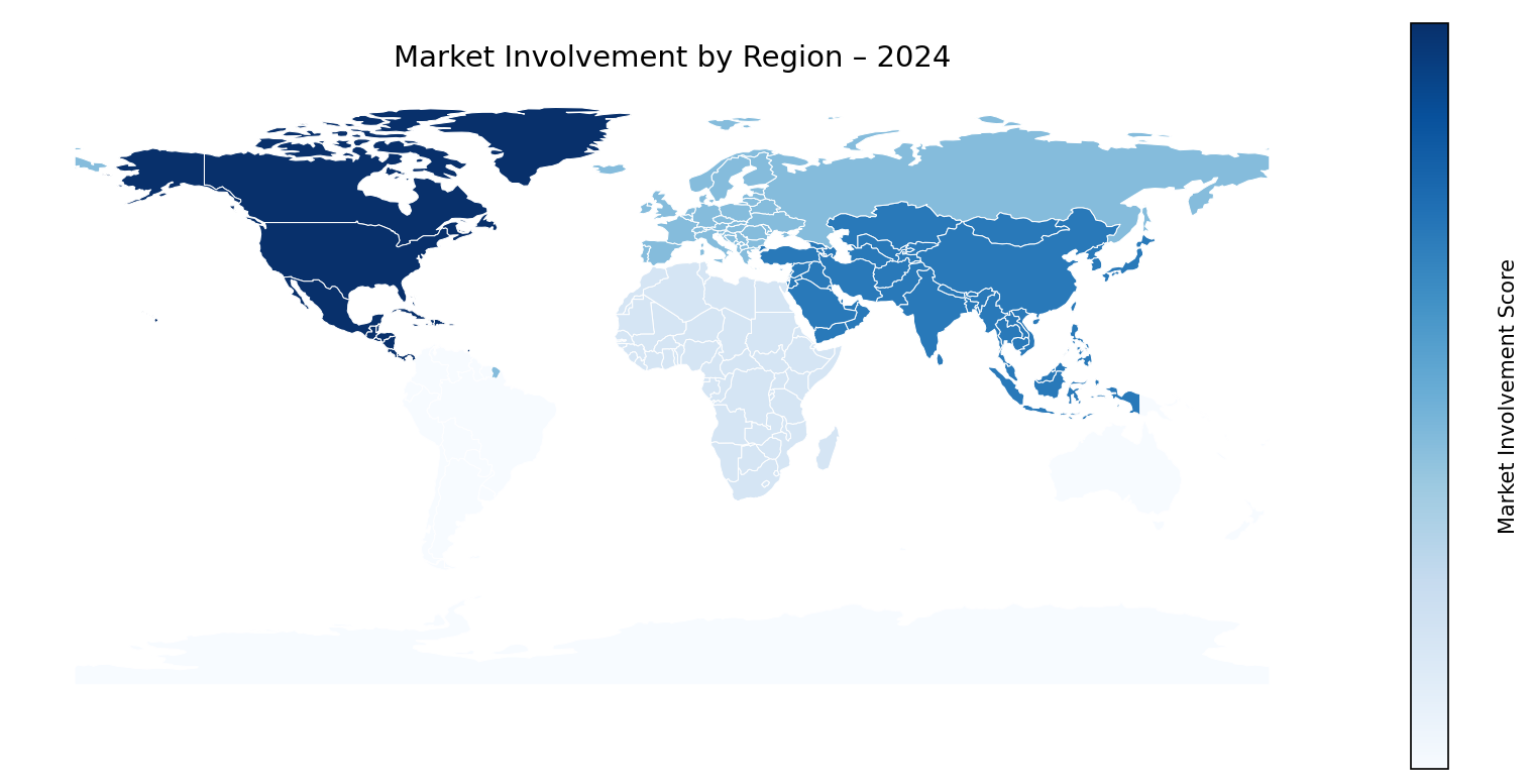 Global Graph