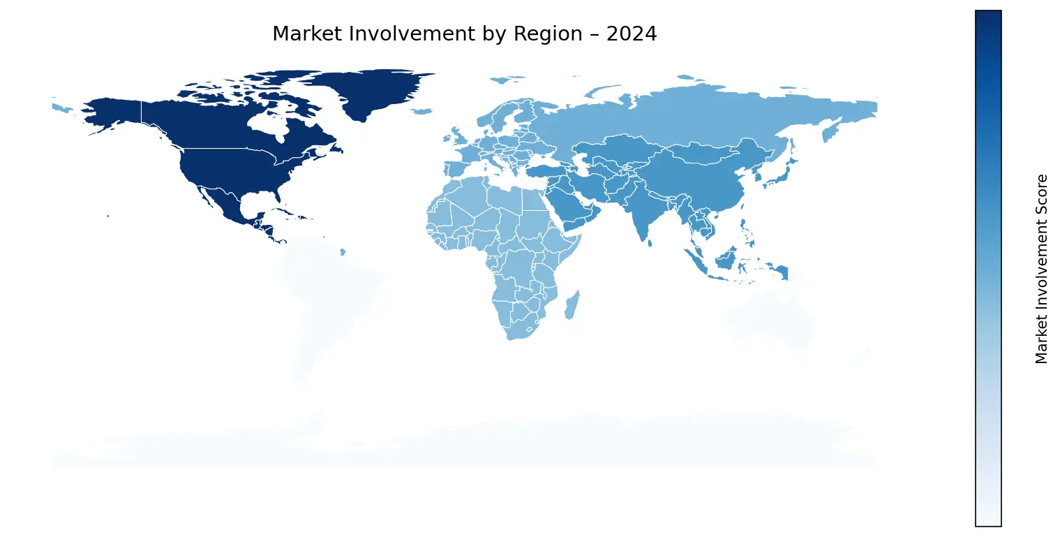 Global Graph