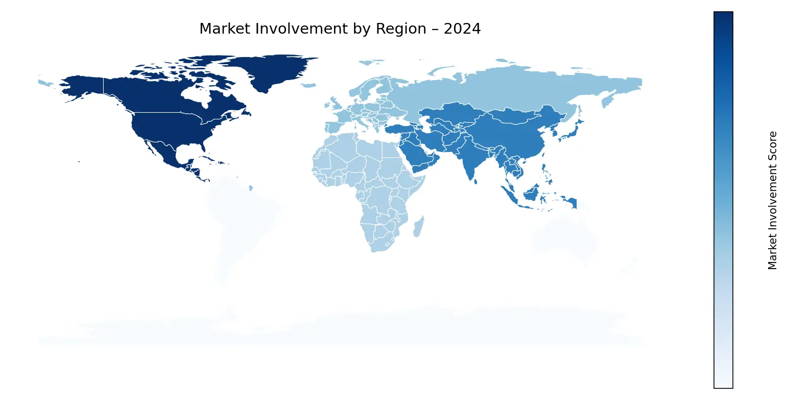 Global Graph