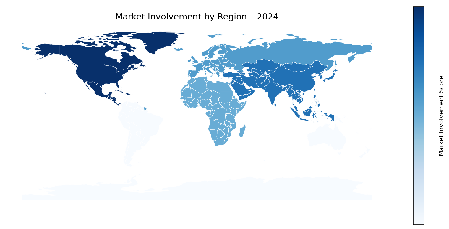 Global Graph