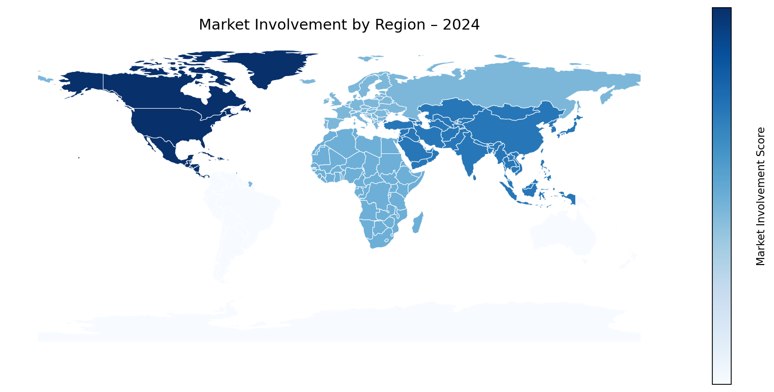 Global Graph